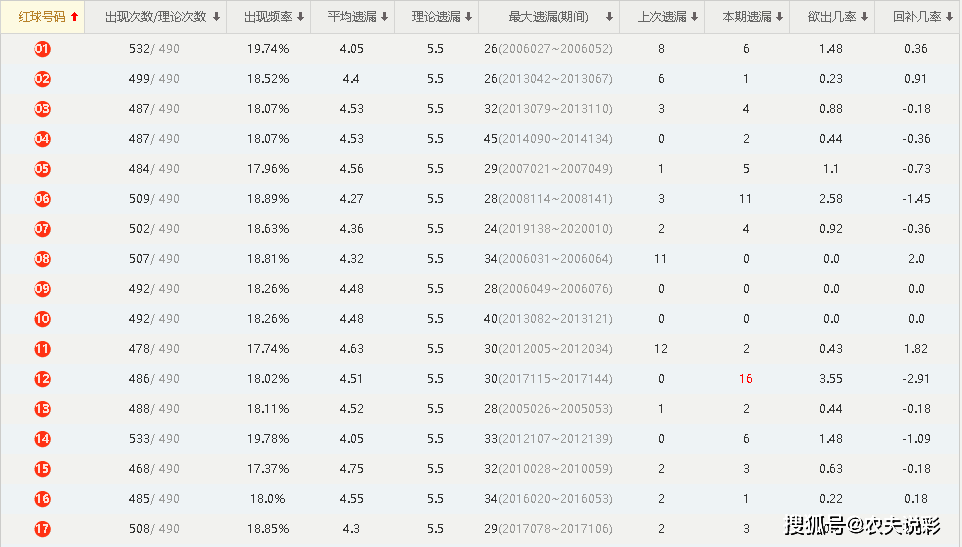 2025年1月19日 第65頁