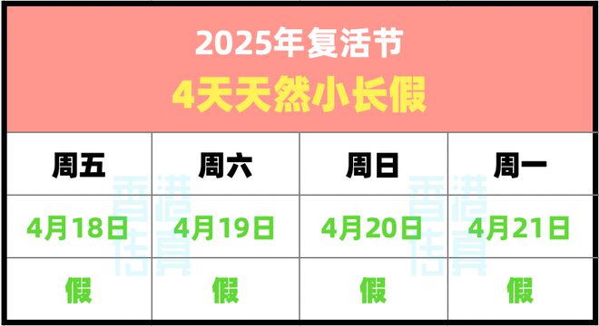 2025年香港全年資料大全