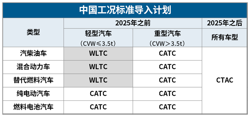 2025年澳門碼全年資料