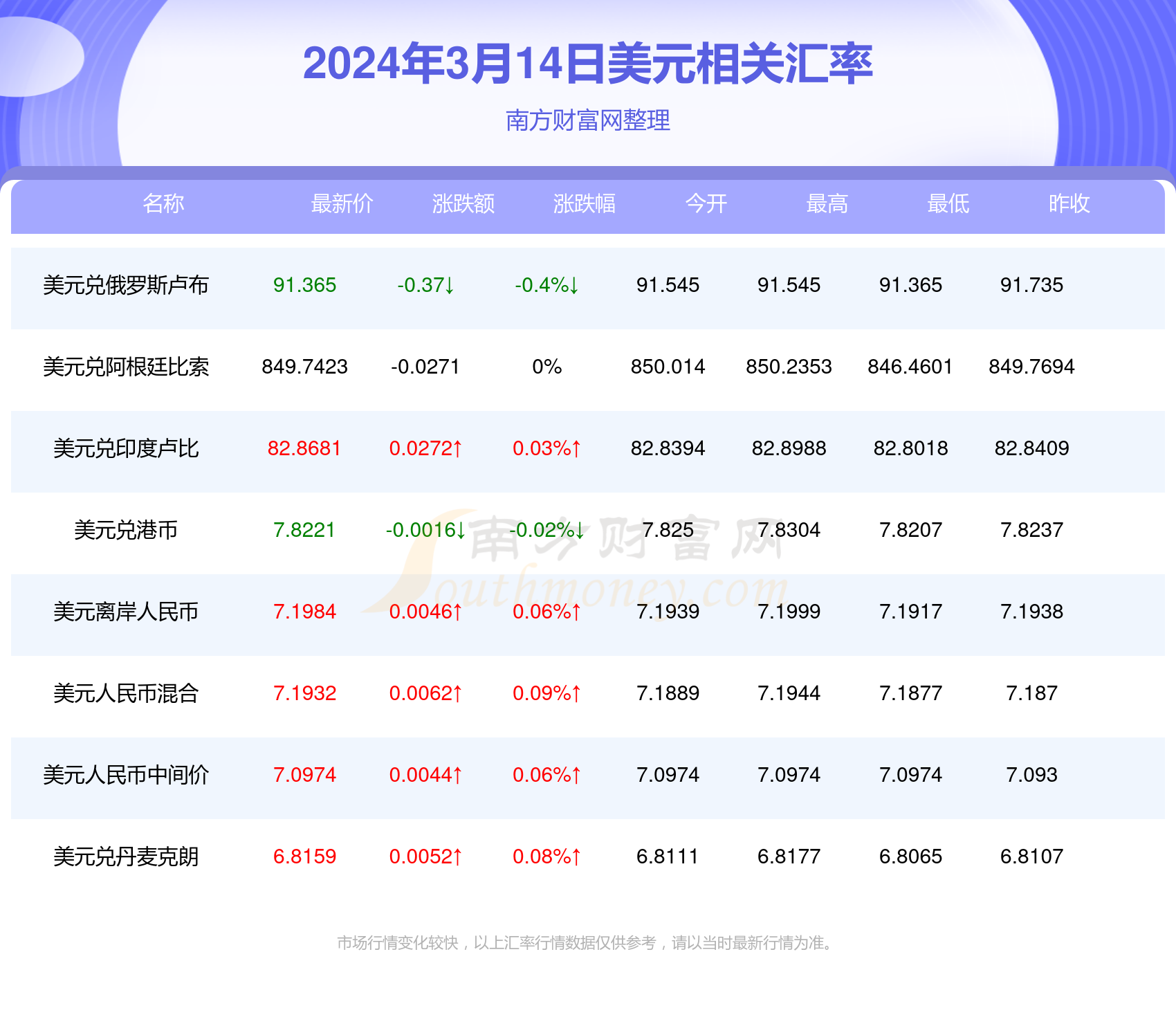 2025年一月14號(hào)澳門開什么碼