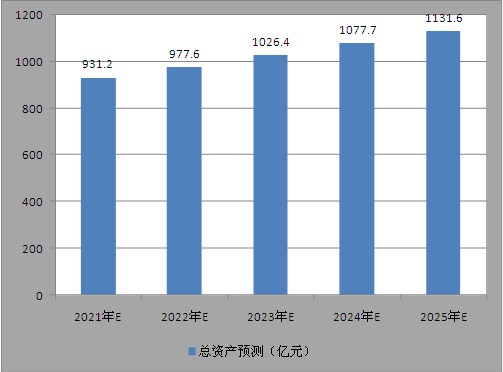 澳門(mén)2025年第一期資料