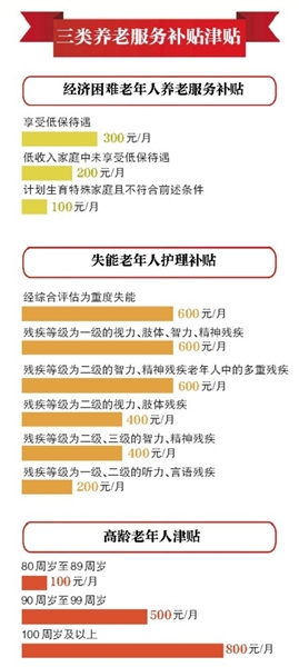 安徽一村給586位老人分紅 每人400元