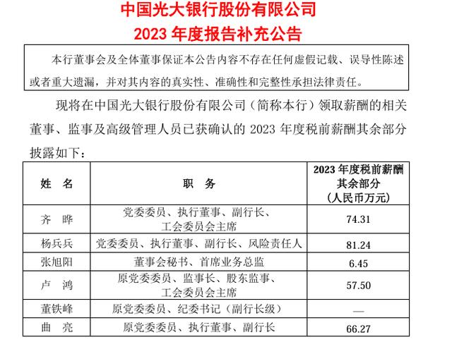 多家銀行補(bǔ)發(fā)高管2023年工資