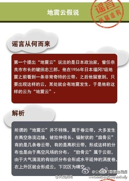 磁鐵能預(yù)測地震？謠言