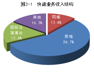 國家保密局發(fā)布今年1號公告