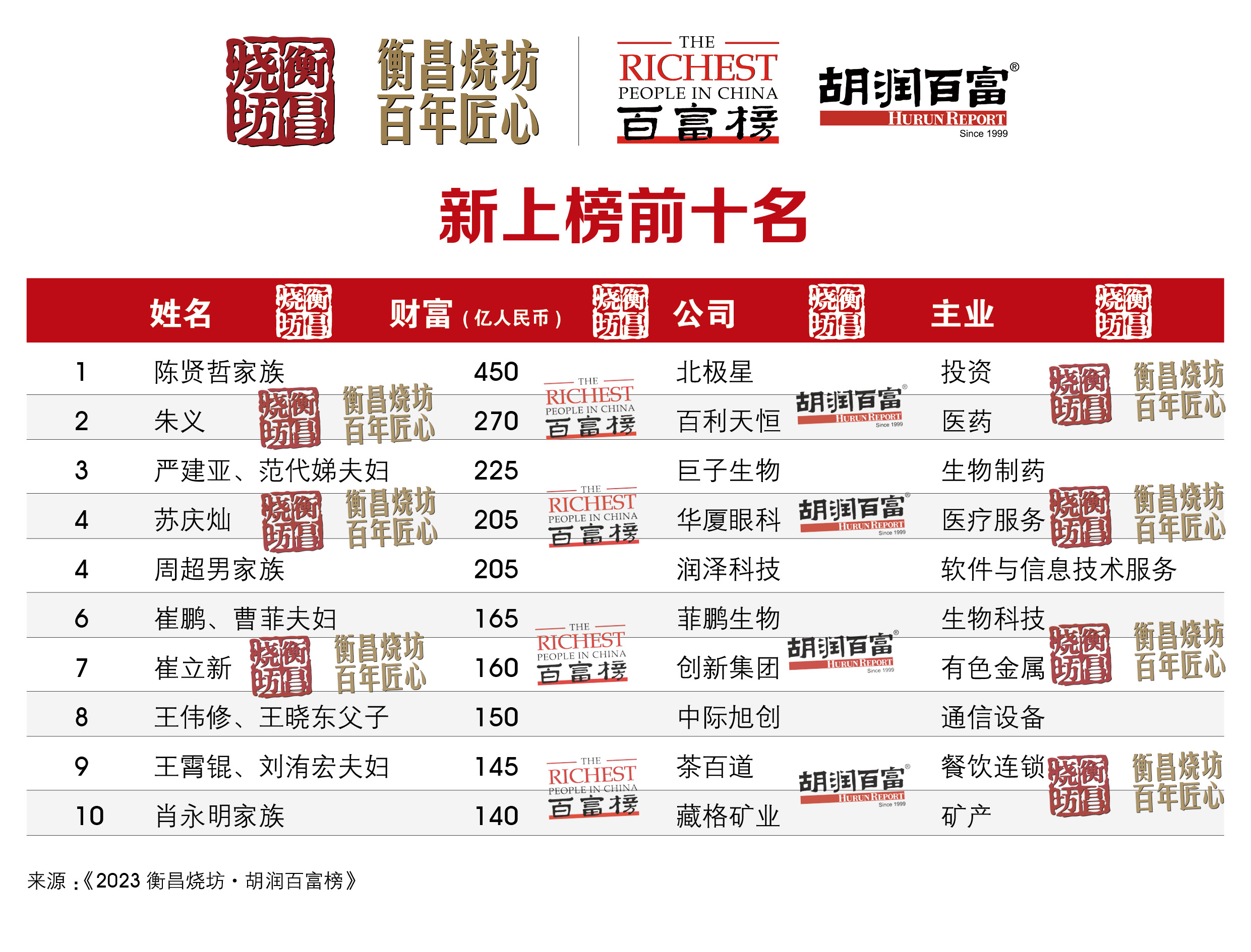 水晶或成2025年的第一個(gè)財(cái)富密碼