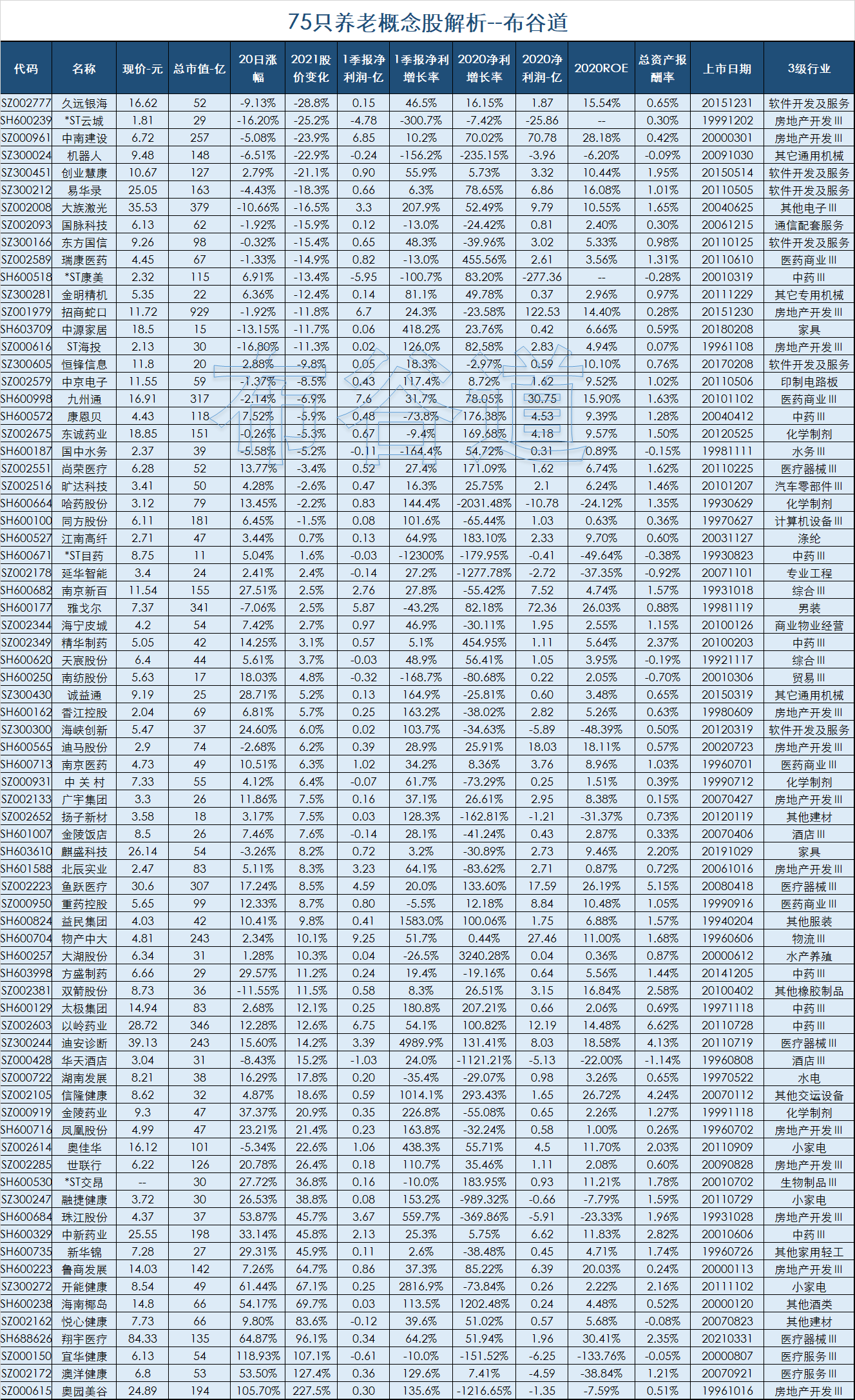 2025年1月 第853頁