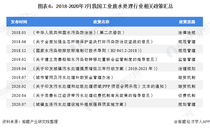 鄭欽文2025年收入保底3億