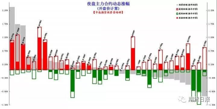 摩根大通：中國(guó)股市1月底大逆轉(zhuǎn)