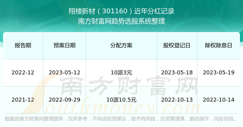 2025年1月26日 第126頁(yè)