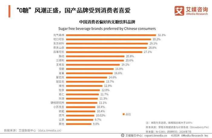 2025年香港正版資料費大全