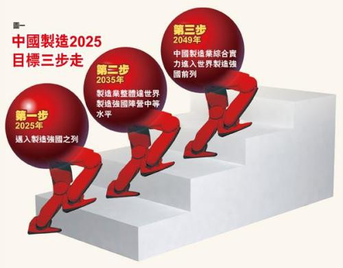 2025新澳免費資料內(nèi)部玄機