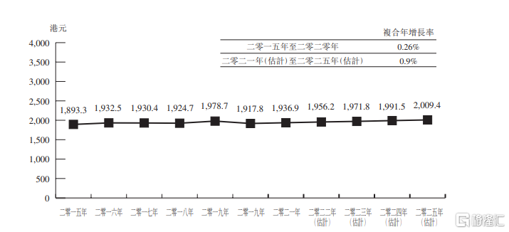 2025年1月 第787頁