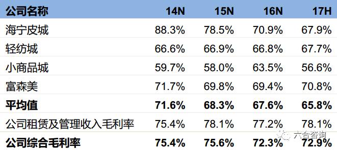 2025年香港內(nèi)部公開(kāi)資料最準(zhǔn)