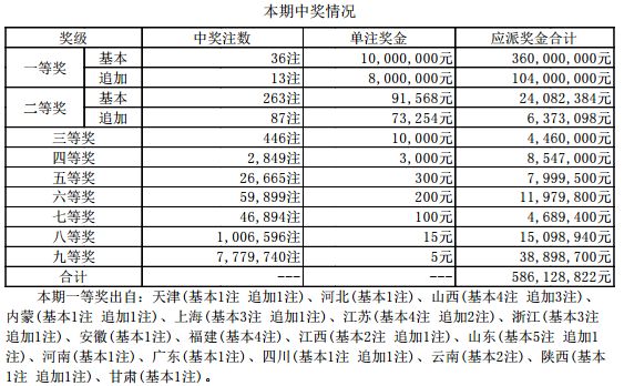 澳門六開獎結(jié)果資料查詢最新2025