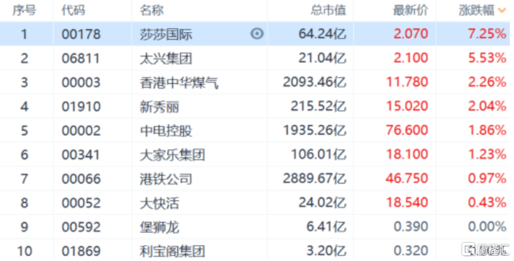 澳門近15期開獎記錄免費(fèi)的