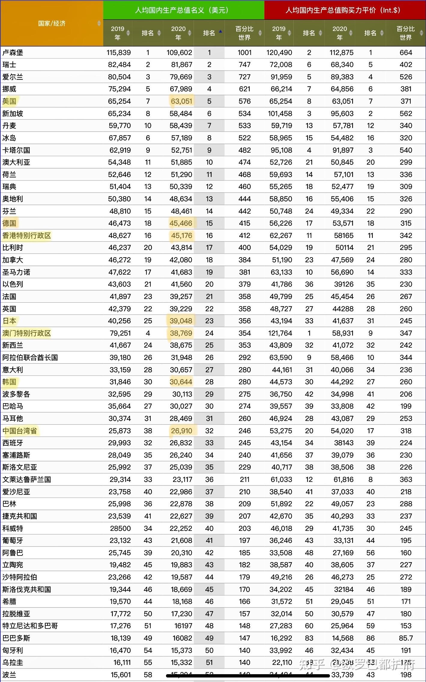 新澳門一碼一碼100準(zhǔn)確