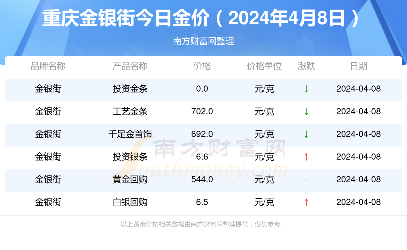 2025年新澳門今晚開獎(jiǎng)結(jié)果查詢