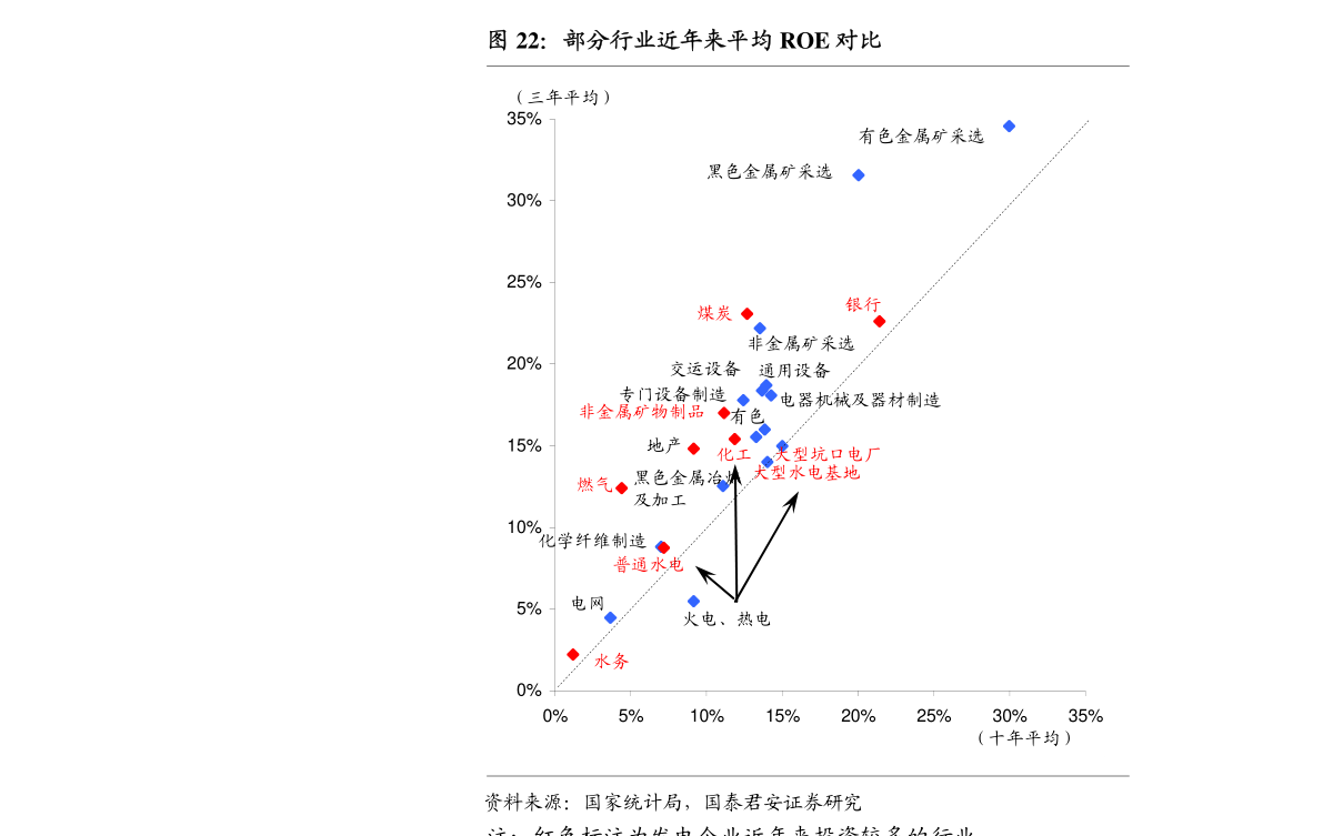 48k.ccm澳門(mén)資料庫(kù)走勢(shì)圖