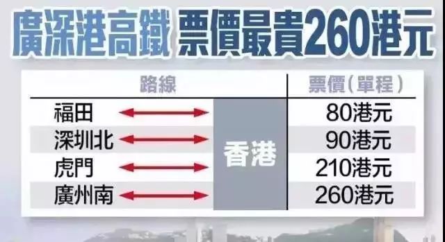 香港開碼結(jié)果2025