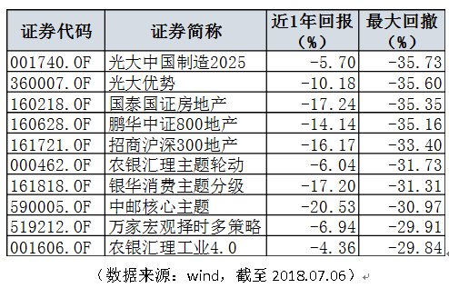 2025年全年資料免費(fèi)公開