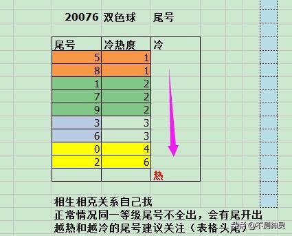 新澳門出號單雙走勢圖