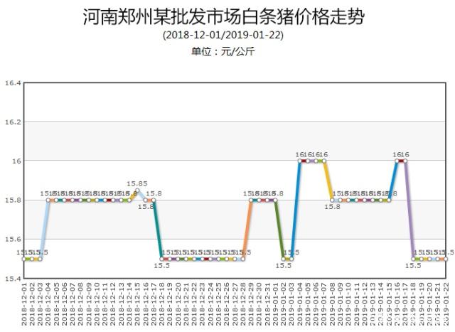 48k.ccm澳門資料庫走勢圖