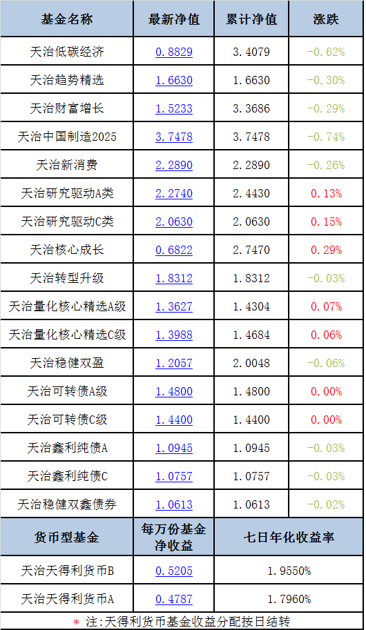 2025精準資料免費大全