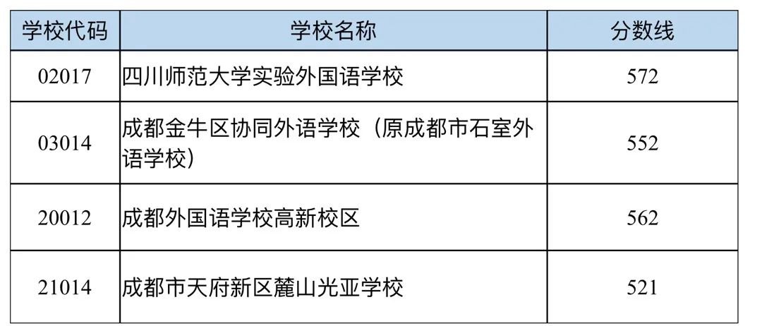 澳門出彩綜合開獎結果查詢