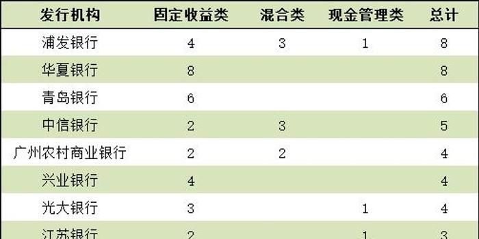 金牛網(wǎng)心水評論