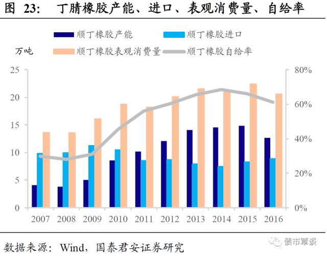 新澳門(mén)出彩綜合走勢(shì)