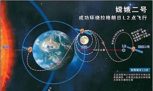 夜明珠預測一站二站三站玄機