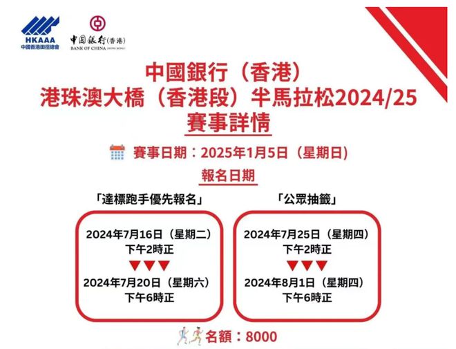 新澳2025正版資料大全