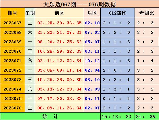 2025年1月27日 第130頁(yè)