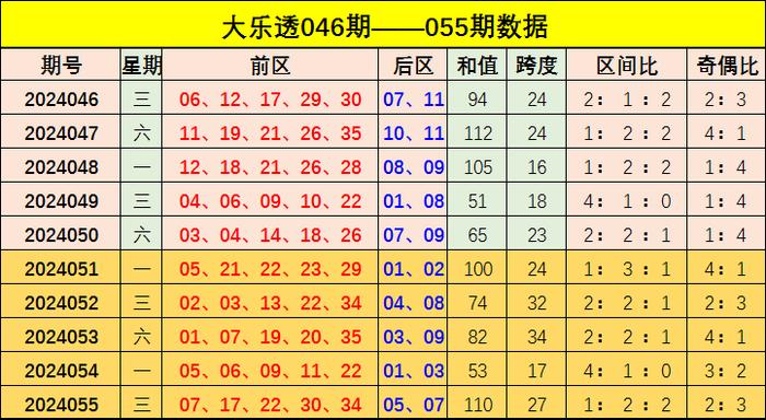 2025年1月27日 第124頁