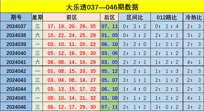 2025年1月27日 第98頁(yè)