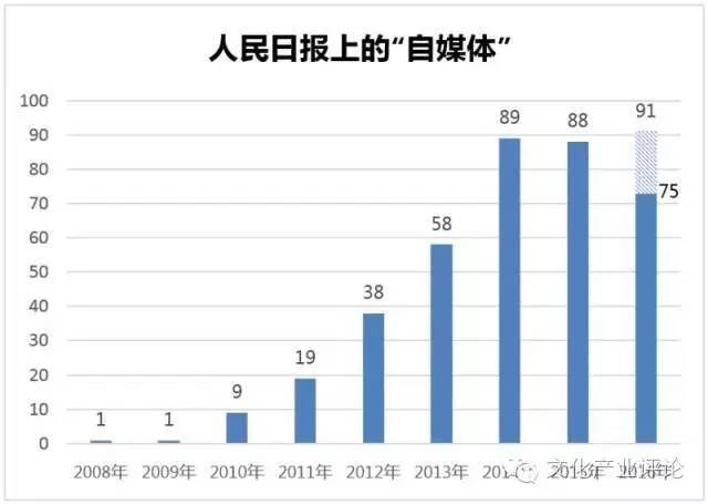 夜明珠預(yù)測ymz03一站二站三站一樣長尾關(guān)鍵詞