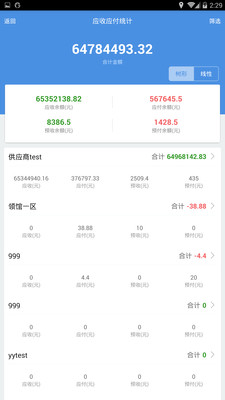 77777888888管家精準(zhǔn)管家婆