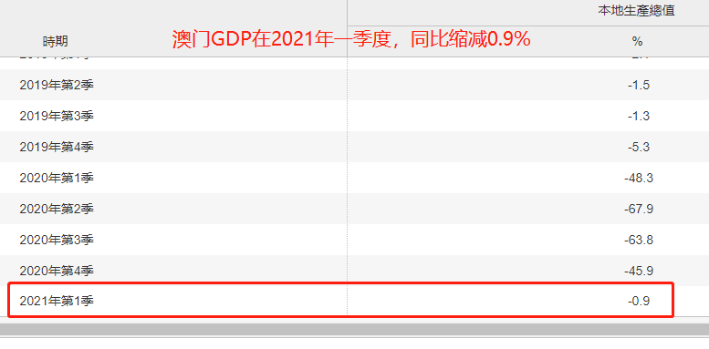 2025澳門今期開獎結(jié)果查詢