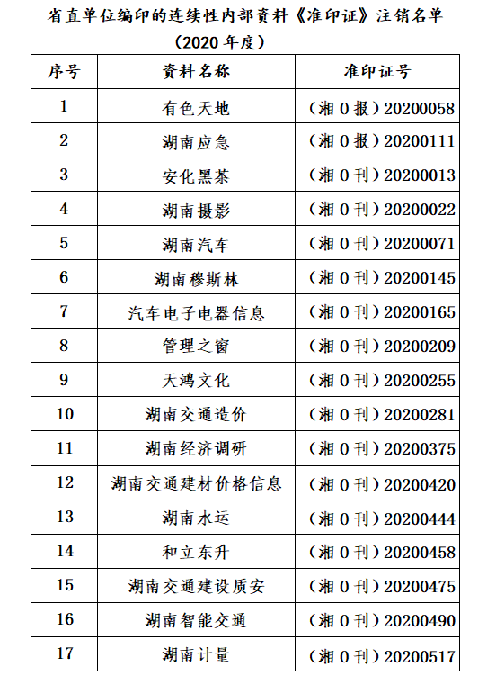 香港內(nèi)部公開資料最準(zhǔn)確免費