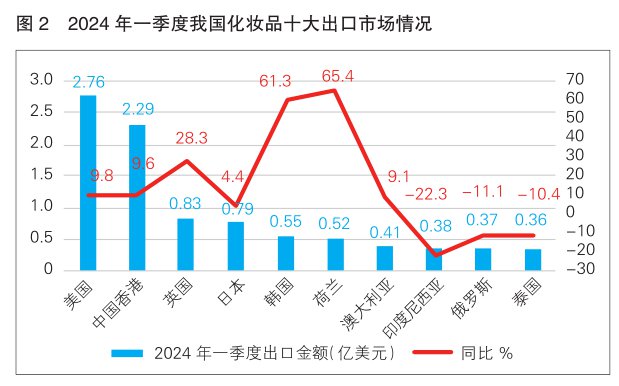 2025新澳六開獎(jiǎng)彩資料