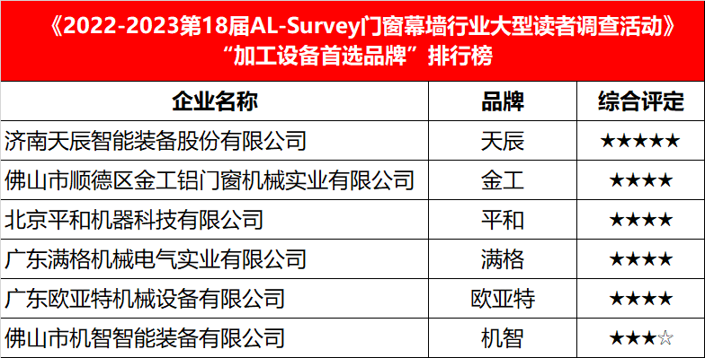 2025新門最準(zhǔn)最快資料734456