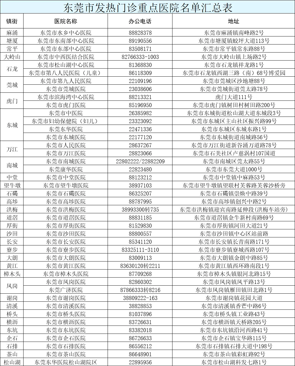 2025今晚新澳門開特馬