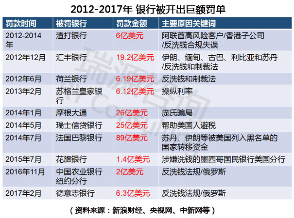 2025香港歷史開獎(jiǎng)記錄