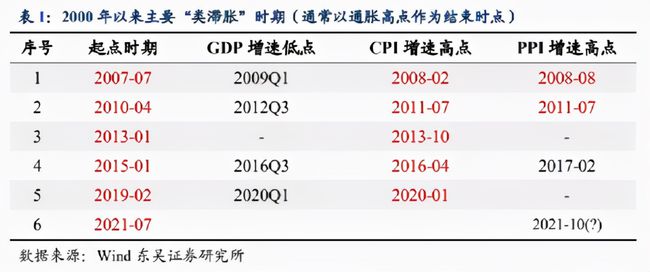 2025香港歷史開獎(jiǎng)記錄65期