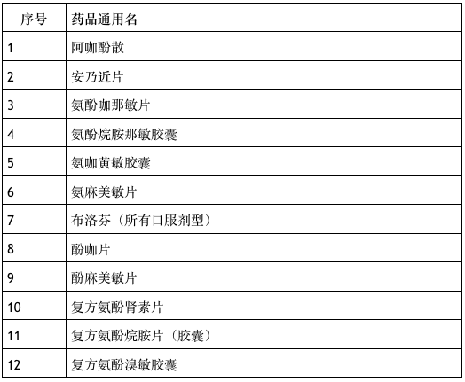 幼兒遭食物卡喉深圳醫(yī)生5秒速救