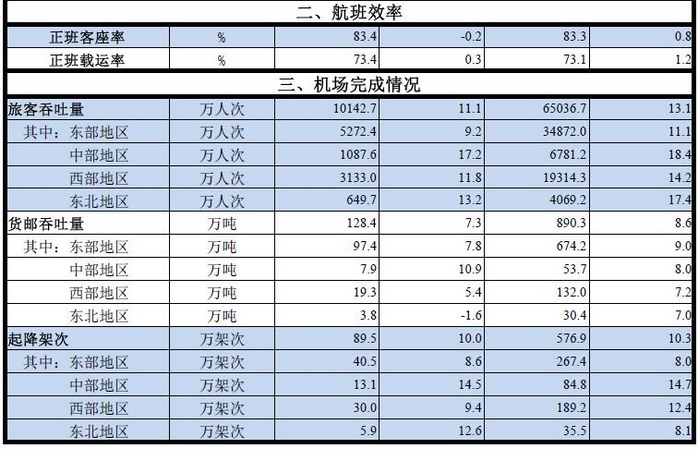 深圳新年入境外籍旅客同比增長68%