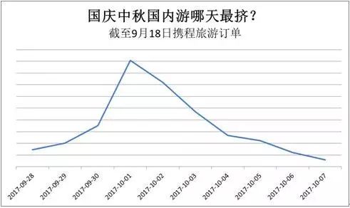 世界人口在元旦將達(dá)到80.9億