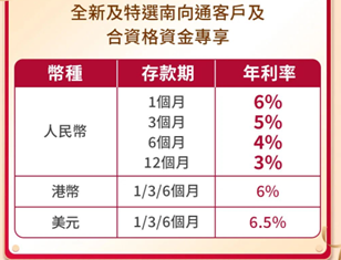 部分銀行個(gè)人養(yǎng)老金存款利率達(dá)4%