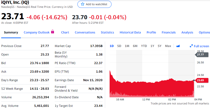 美國想要TikTok50%股份 商務部回應